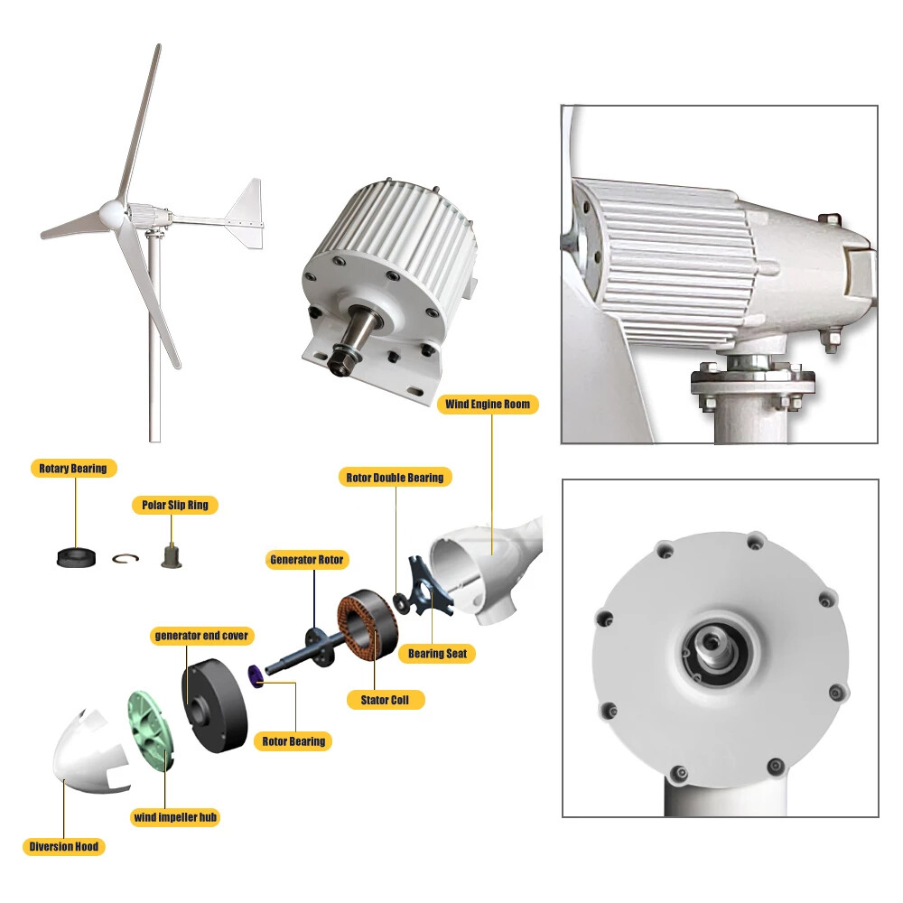 2000W Permanent Magnet Generator 3 Phase 48V Synchronous Low Torque Dynamo Motor