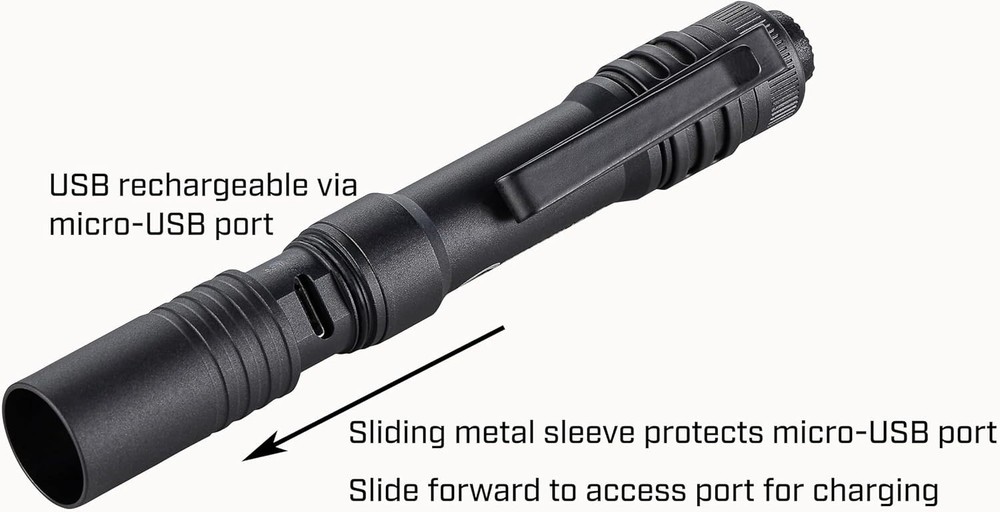 MicroStream 250-Lumen USB Rechargeable Flashlight - Hands-Free & Compact