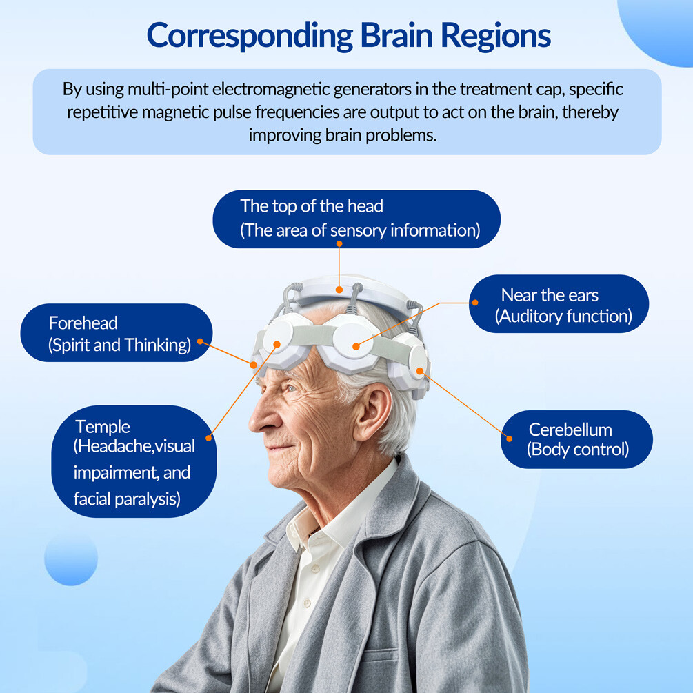 Transcranial Magnetic Stimulation MachineforDepression RTMS Treatment Insomnia O