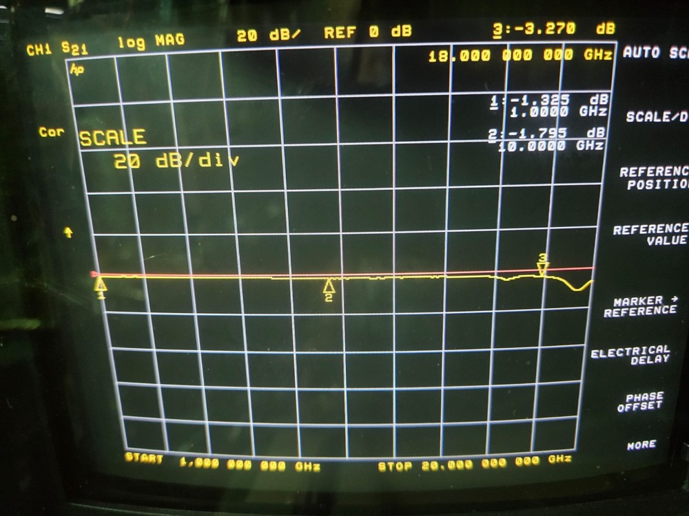 1 pc Emberguard Solutions) CAA7077 pin diode Switch 1-18 GHz Tested, see plot