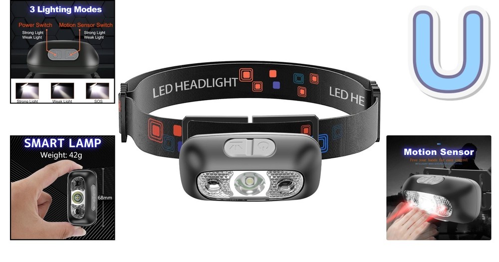 Ultra-Lightweight 350 Lumen USB-C Headlamp with Motion Sensor & Adjustable Beam