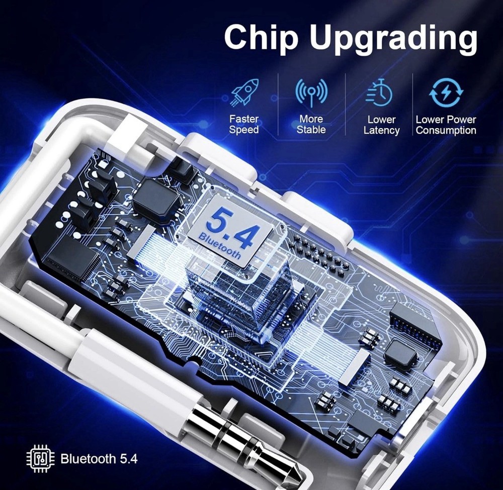 Premium Bluetooth 5.4 Transmitter, Airplane Bluetooth Adapter, Supports 2 Airpod