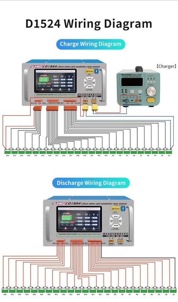 SUNKKO D1524 15A Battery Equalizer Analyzer Bluetooth Control Car Repair
