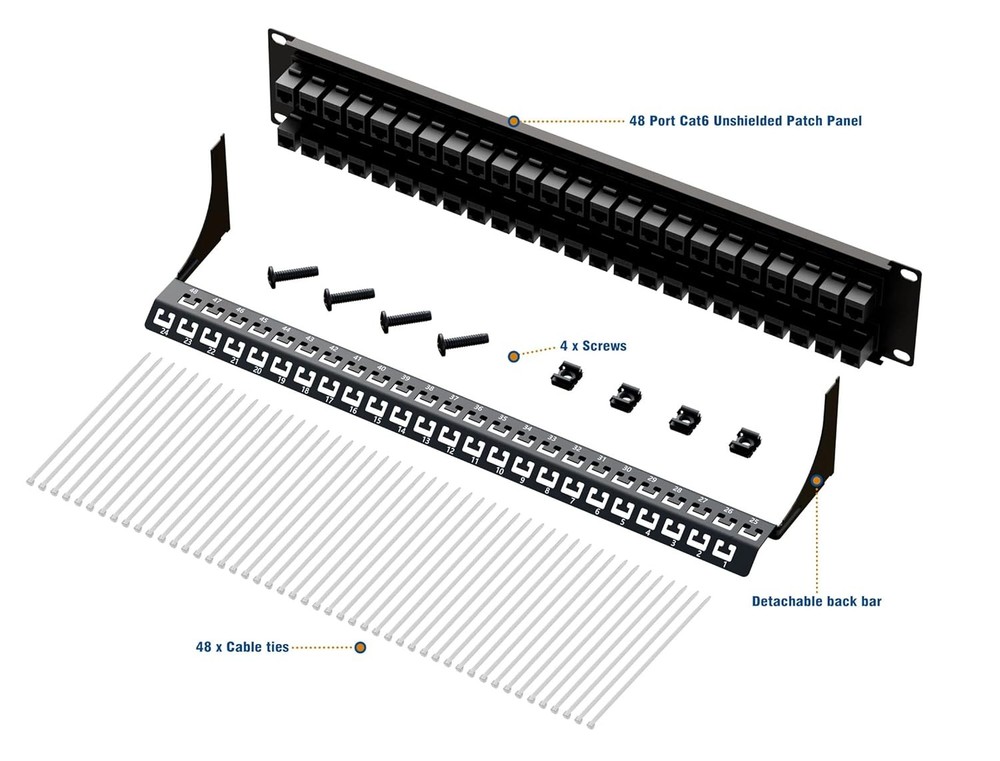 iwillink 48 Port RJ45 Through Coupler Cat6 Patch Panel UTP, Wallmount or...