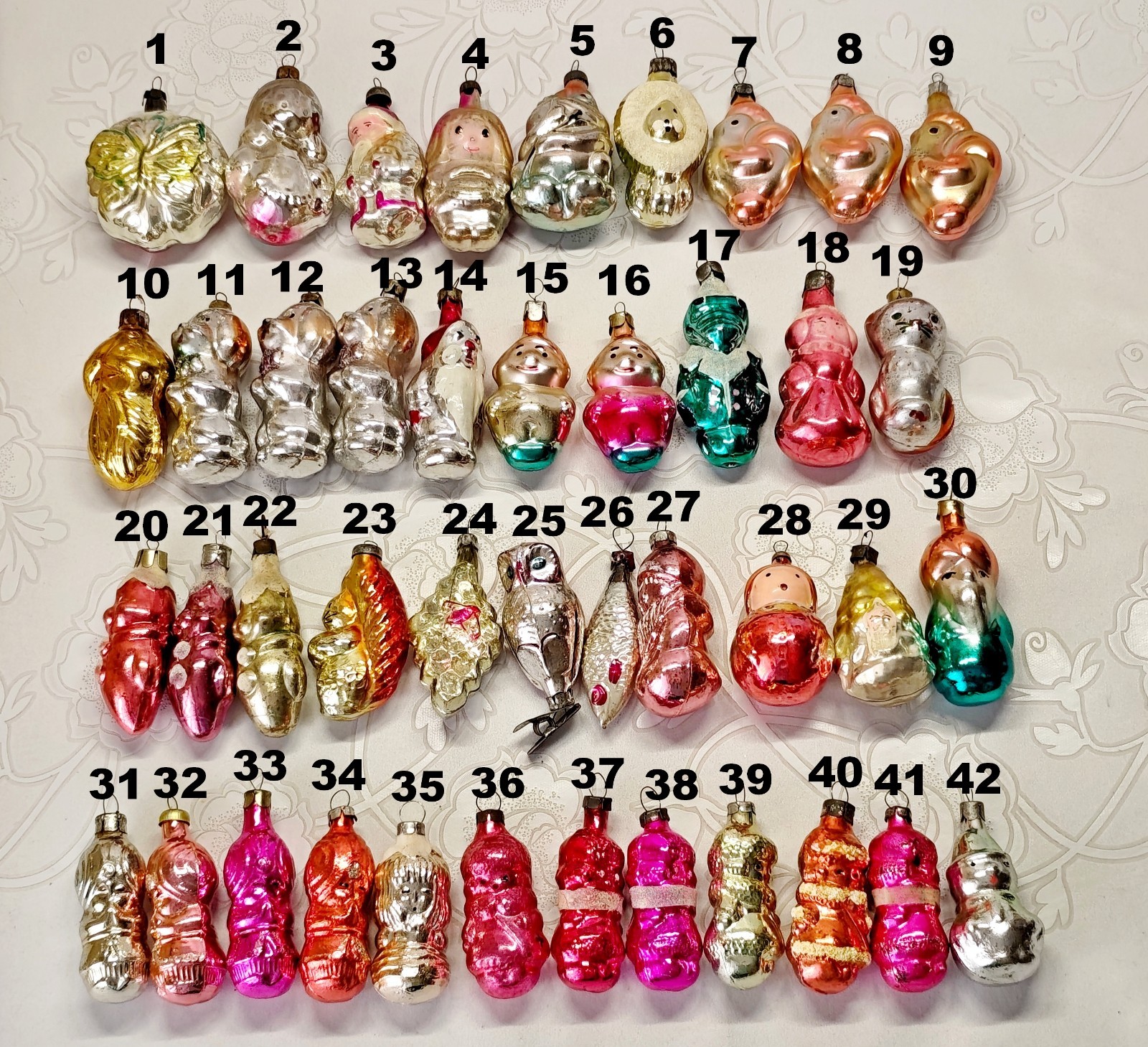 Vintage glass Christmas Ornament character animal decoration soviet USSR  №728