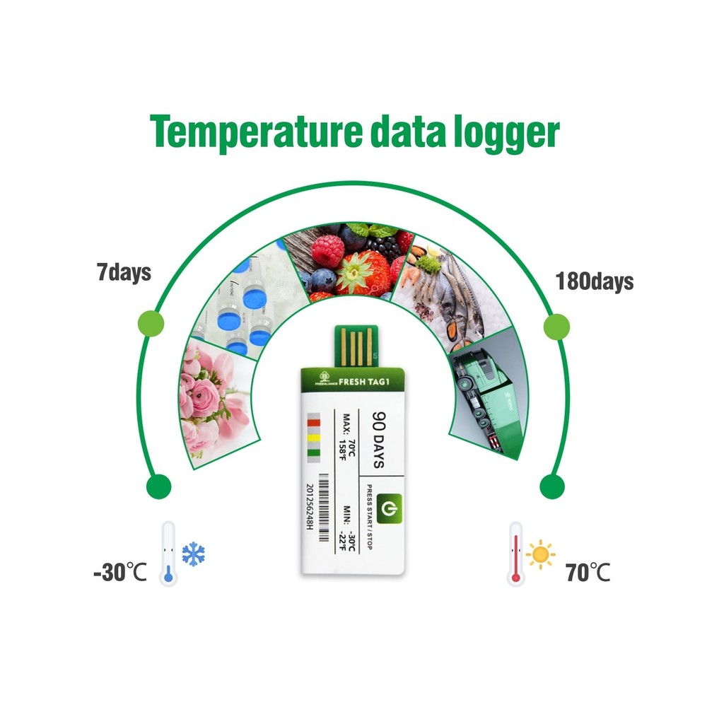 Freshliance 10pack Temperature Data Logger USB Disposable Temperature Recorde...