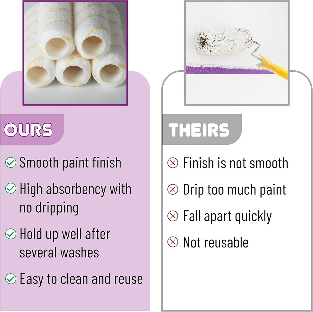 Reliable 9” Roller Naps - 5 Pack, Microfiber Covers for Effortless Painting