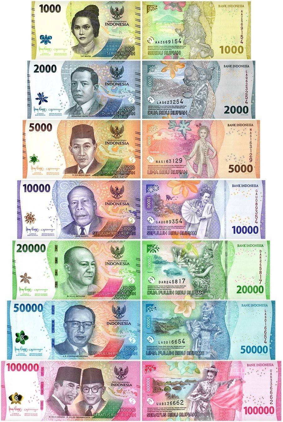 Indonesia 1000-100000 Rupiah 7 Pieces Set, 2022, P-162-168, UNC