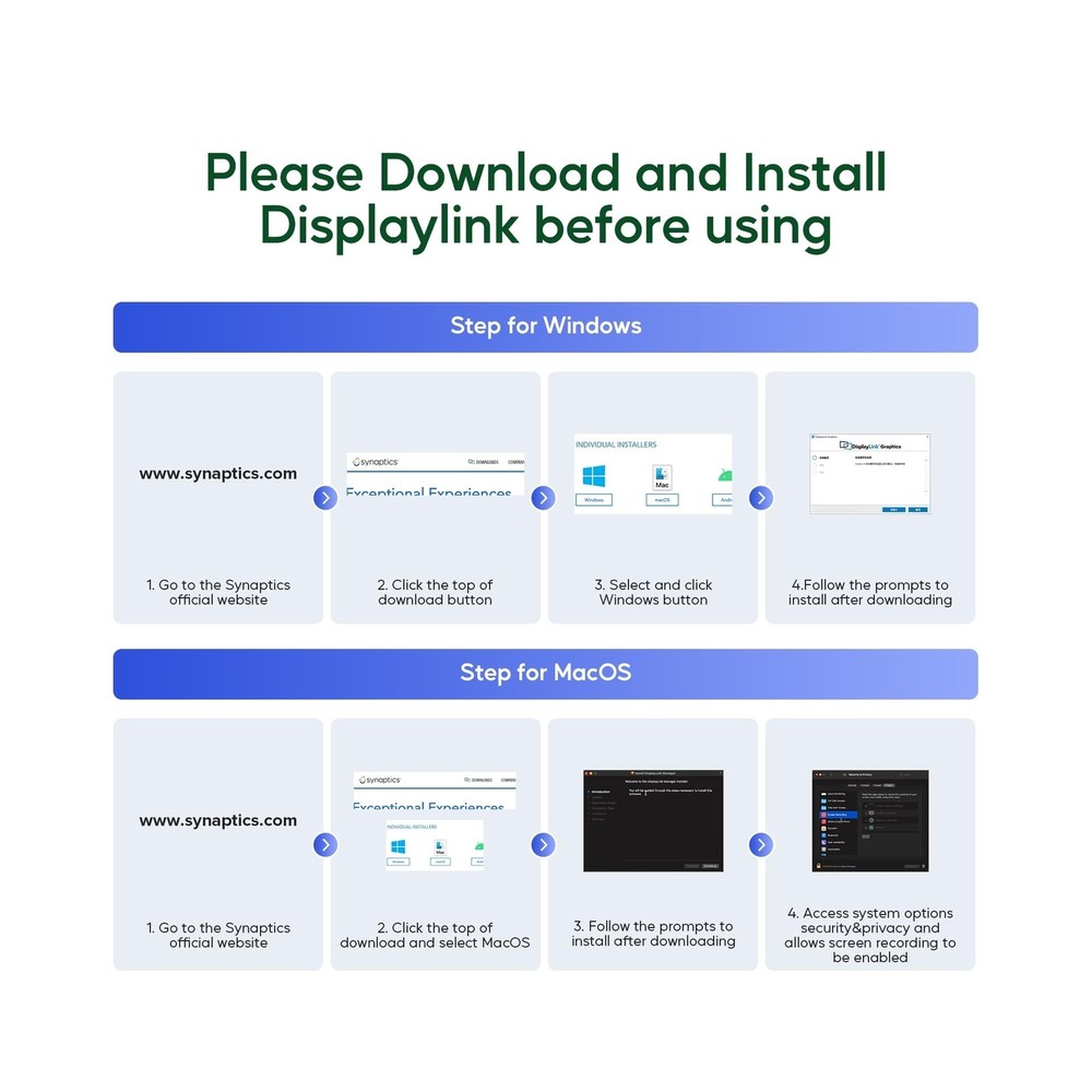 Displaylink Docking Station, Triple Display DisplayLink Dock for MacBook M1/M...