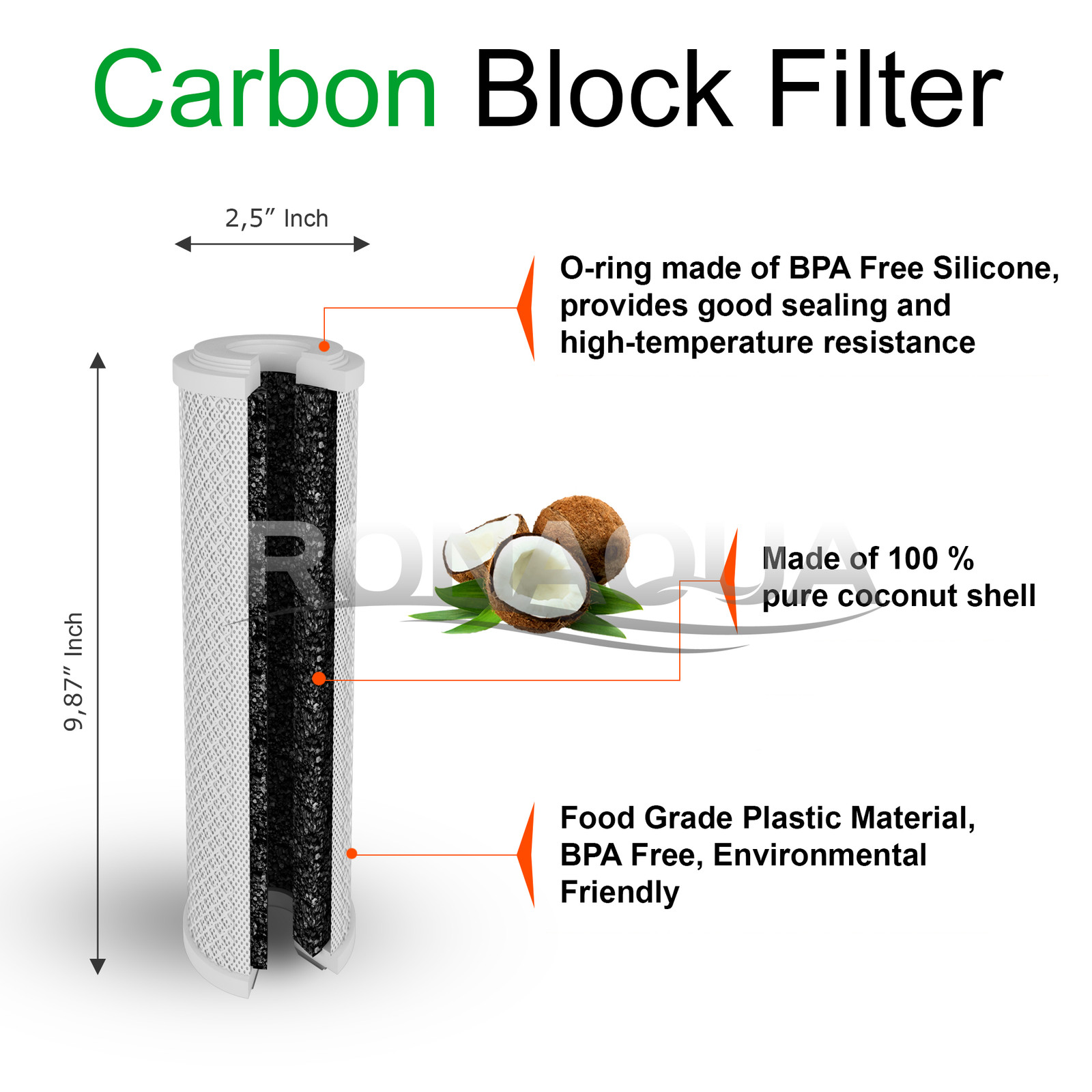 4PK- 9.875" x 2.5" Coconut Shell Carbon Block Water Filter for Whole house & RO