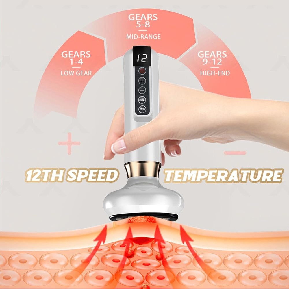 Cellulite Tool,Cellulite Massage,Handheld Cellulites Massager,12 Suction Mode...