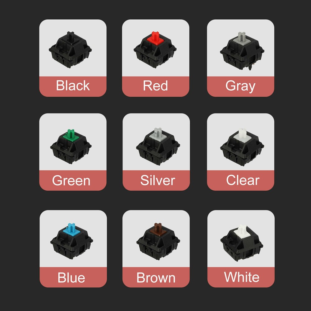 Mechanical Keyboard 9 Tester Sampler Keycap for Cherry MX Switches