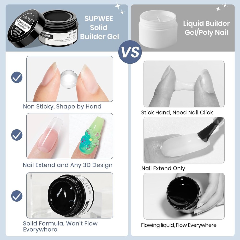 Solid Builder Gel for Nails - 3D Nail Art Clear Non-Stick Hand Hard