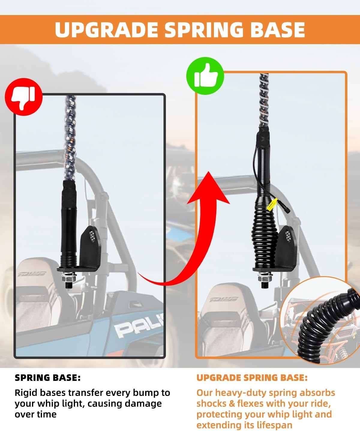 2X LED Spiral Whip Light Spring Base Mount Quick Release Antenna Kit ATV UTV RZR