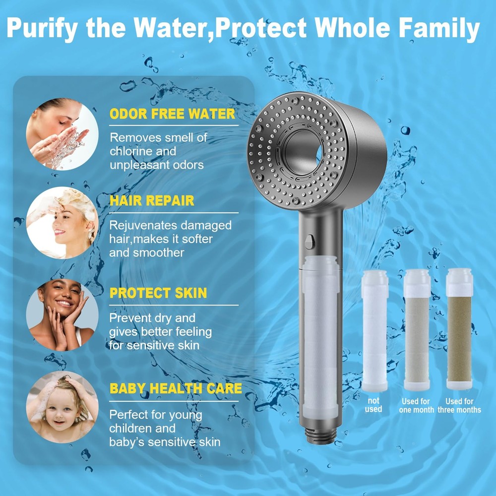 High Pressure Shower Head, Filtered Head with Handheld, Multiple Gray