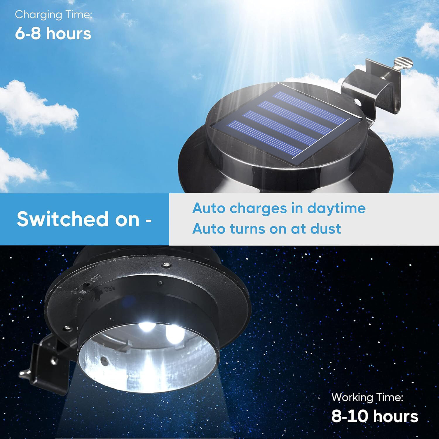 8 Pack Waterproof Solar Powered LED Outdoor Gutter Lights with Brackets Garden