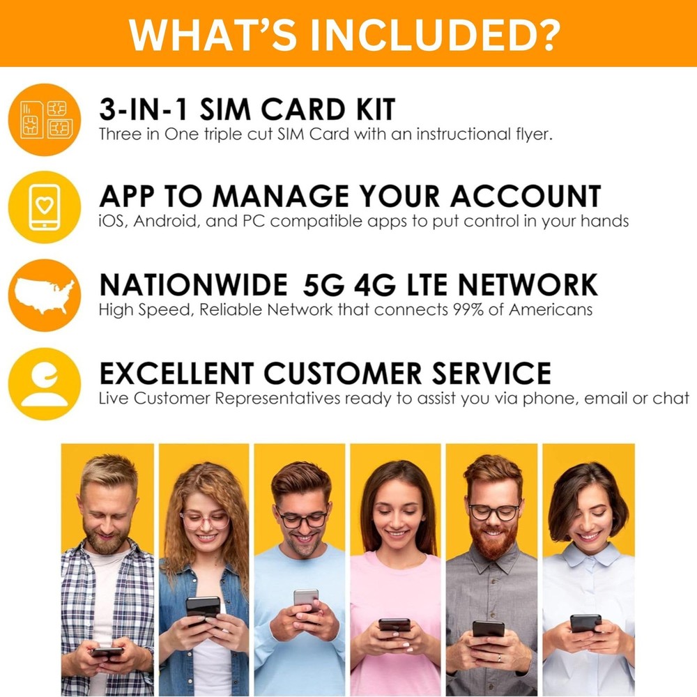 SpeedTalk Mobile GPS Tracker SIM Card Starter Kit | 3 in 1 Universal...