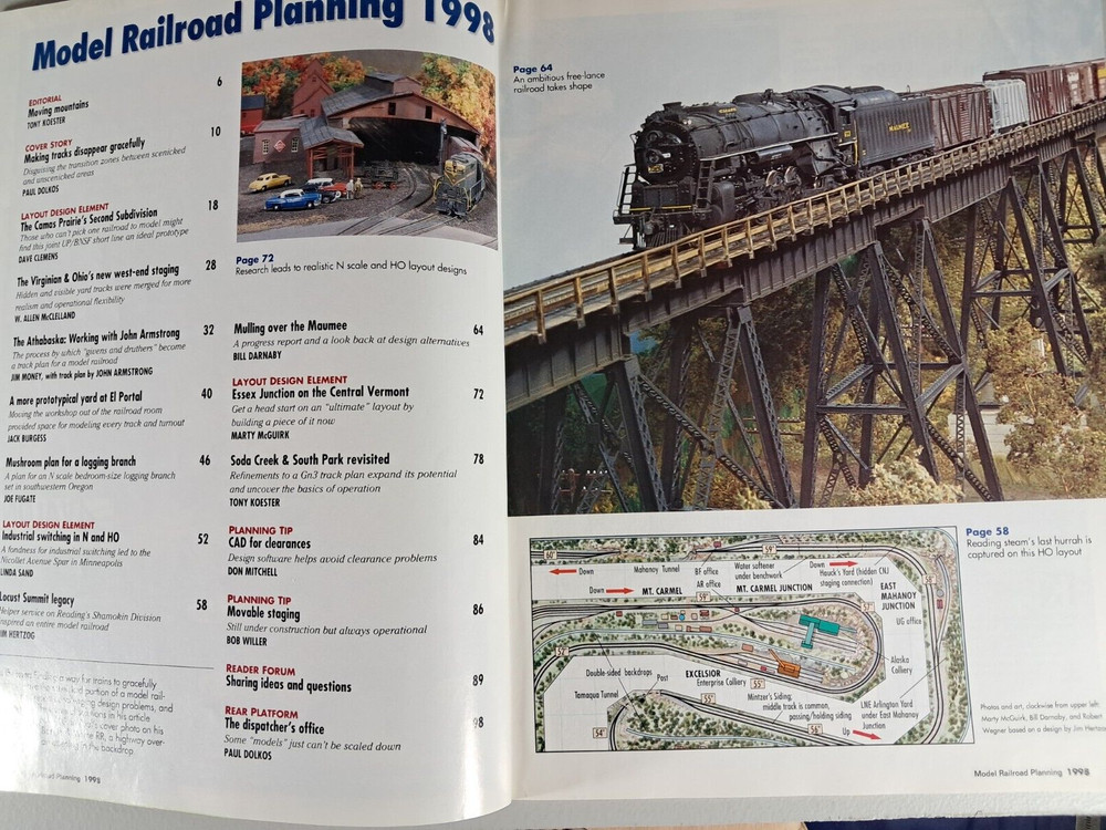 Model Railroader Model Railroad Planning 1998