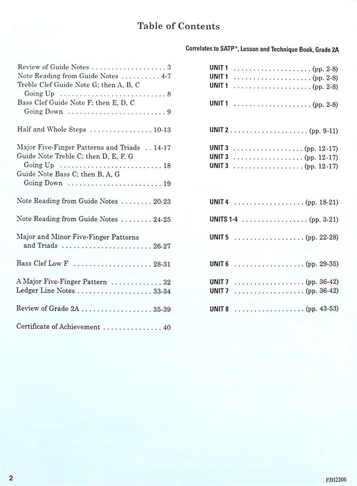 Succeeding with a Notespeller - Grade 2A