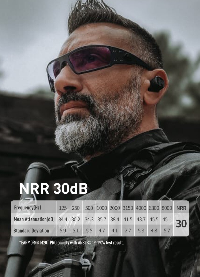 EARMOR M20T Pro Electronic Shooting Ear Protection, NRR 30dB Bluetooth 5.4