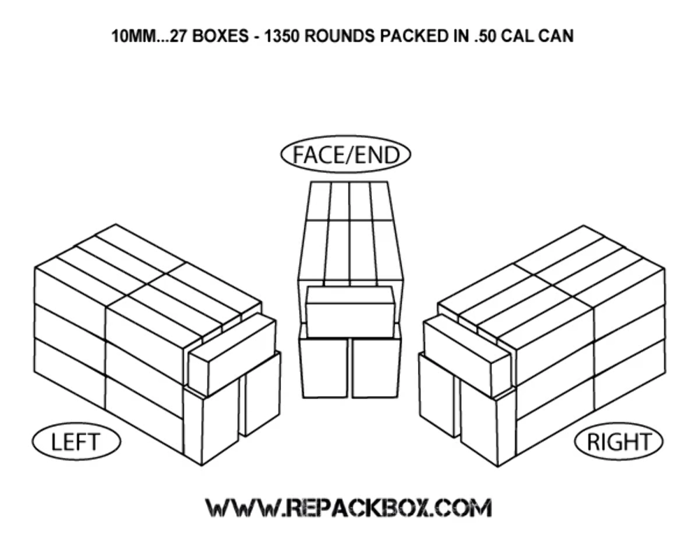 REPACKBOX® 3 SAMPLE BOXES - Military Cardboard 10MM Ammo Box