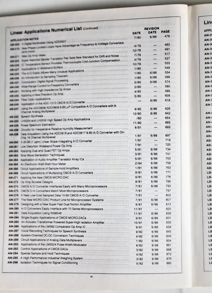 National Semiconductor 1986 Linear Applications Handbook #9cz