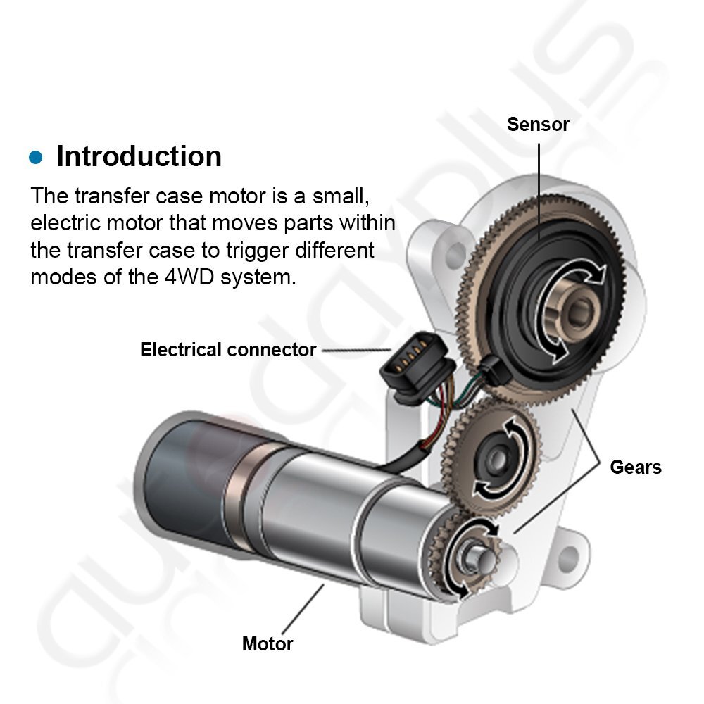 For GMC Chevrolet Silverado Transfer Case Encoder Motor Shift Actuator 600-910