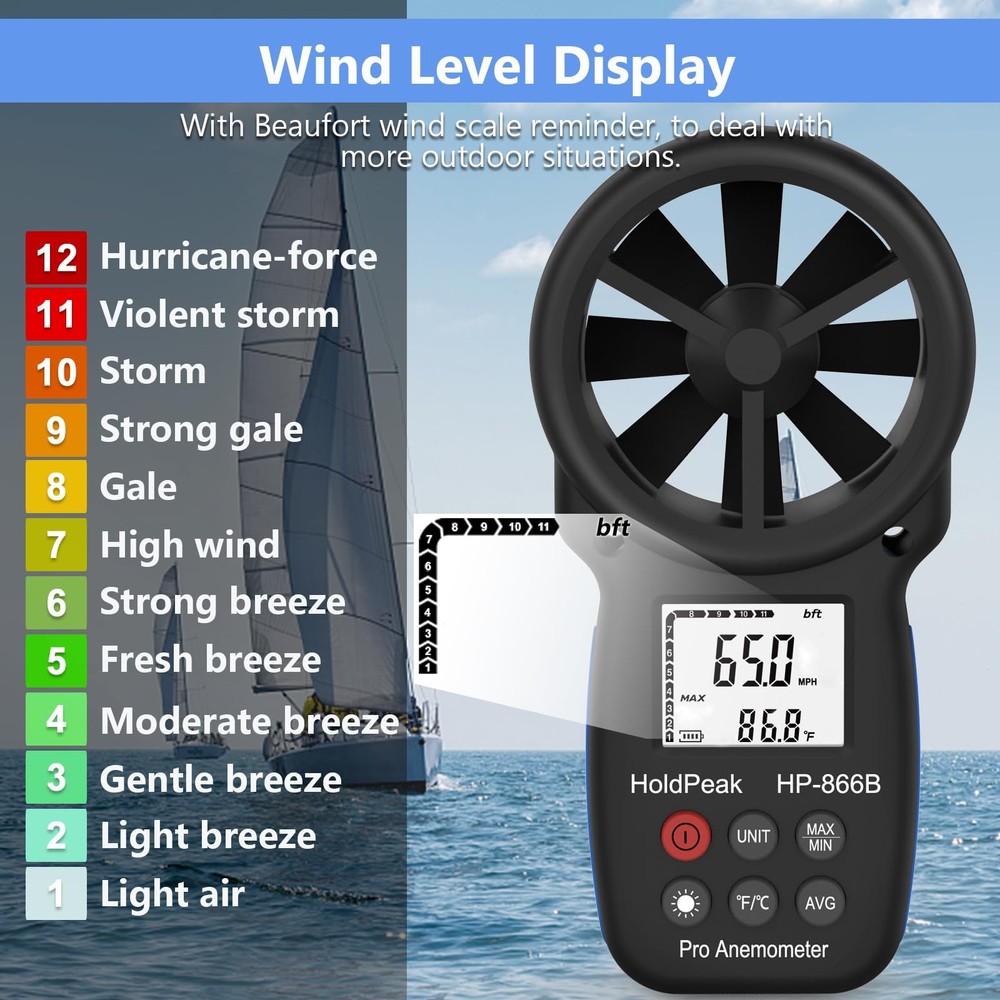 Anemometer Anemometer, Digital Wind Speed Meter, Wind Speed...