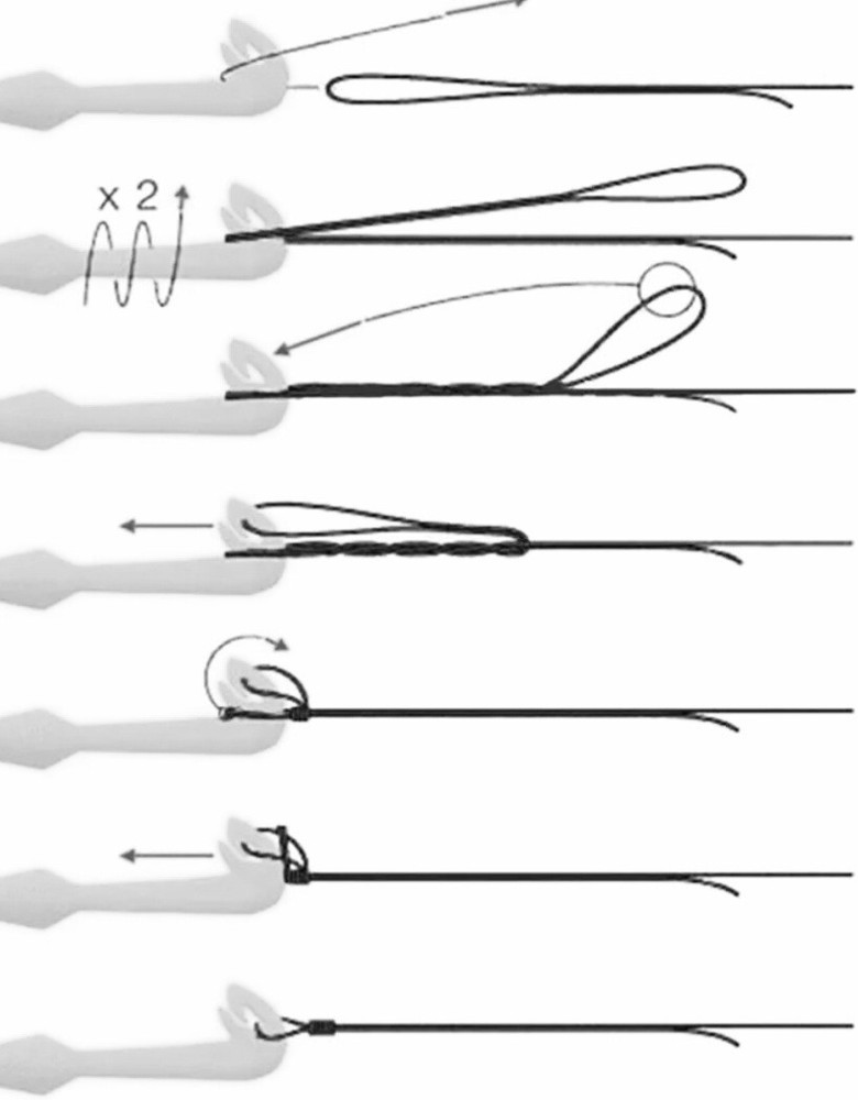 3x Double Loop Tyer Tool For Fly Fishing Carp