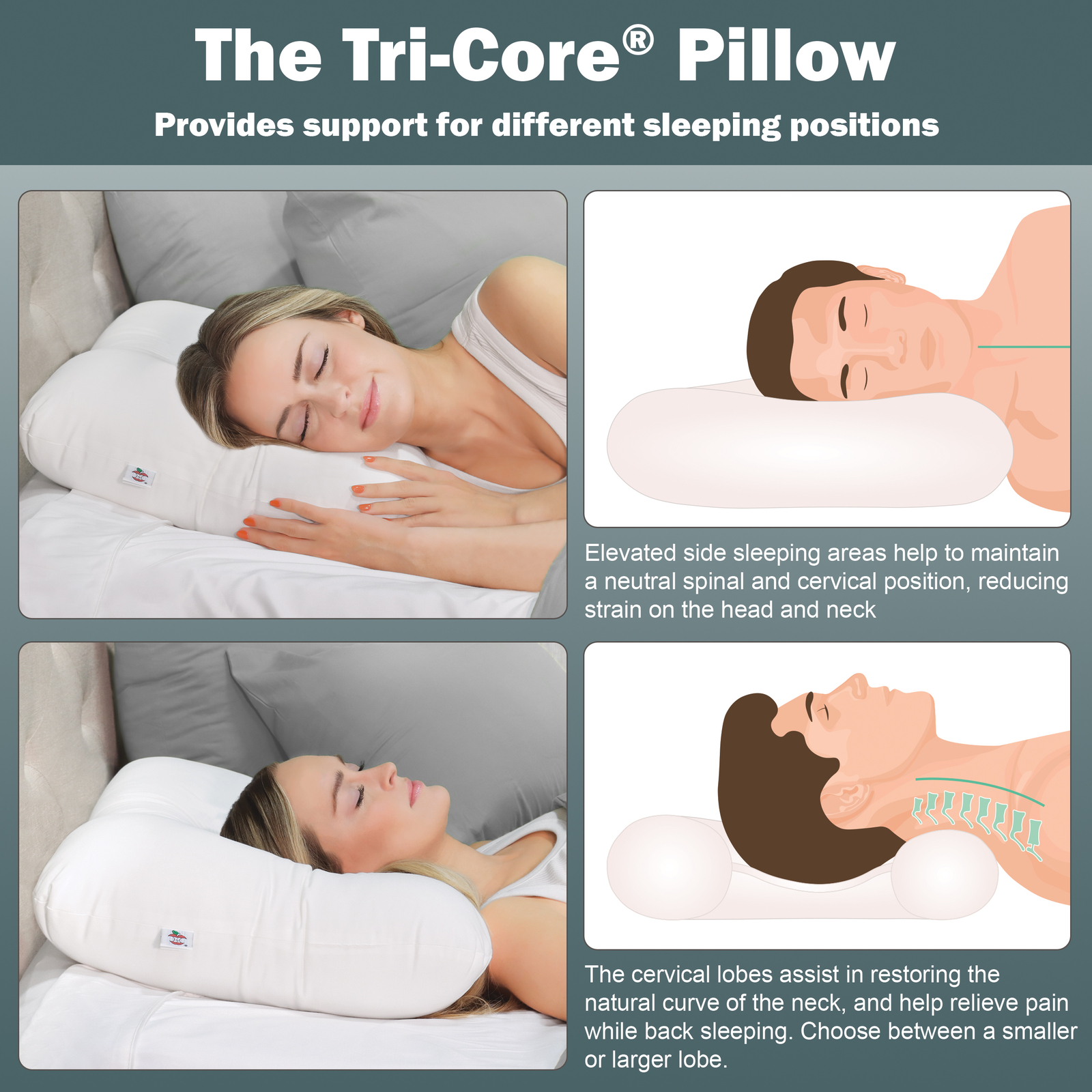 Core Products Tri-Core Cervical Orthopedic Neck Support Pillow, Helps Ease Pain