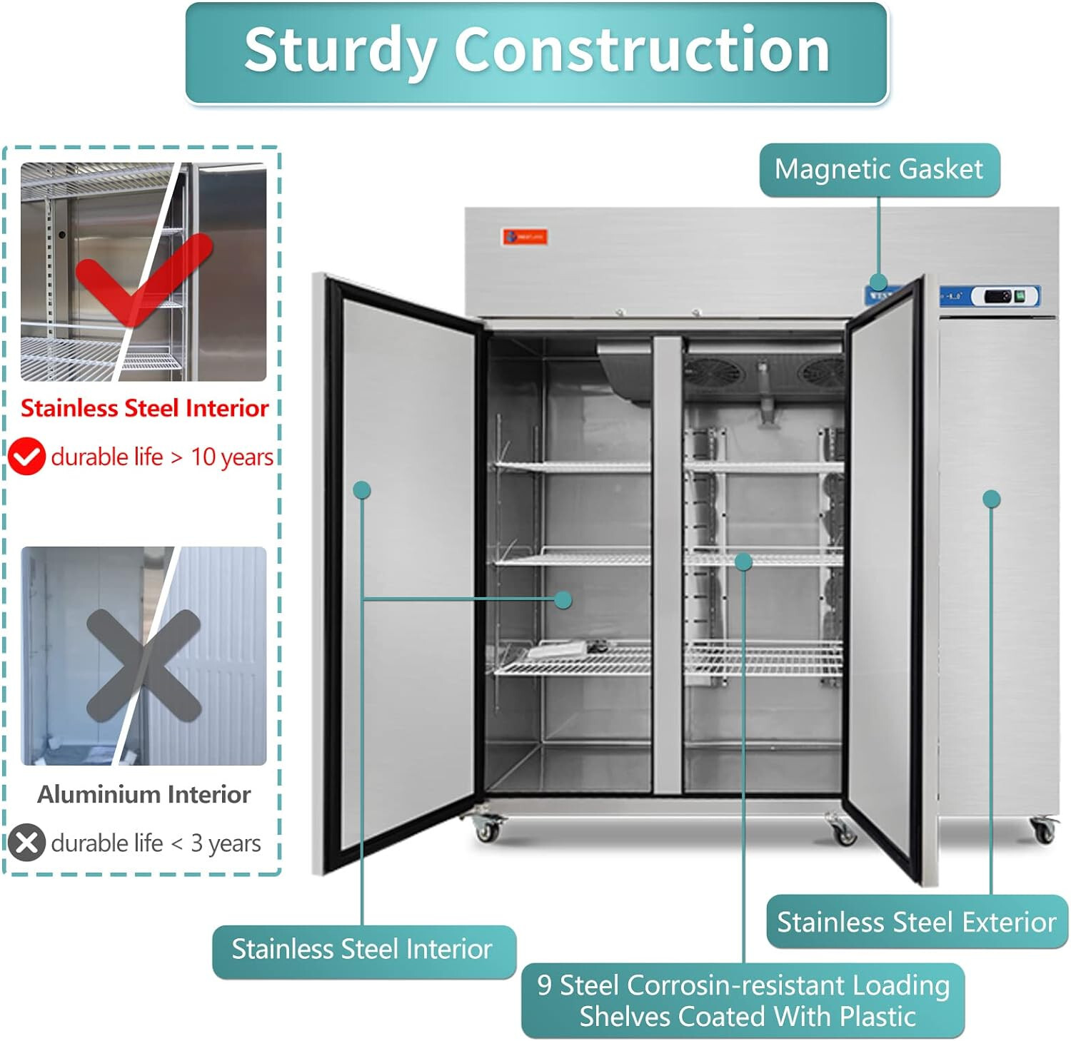 Commercial Reach In Freezer, WESTLAKE 72 Inch Commercial Freezer 3 Door 54 Cu.ft