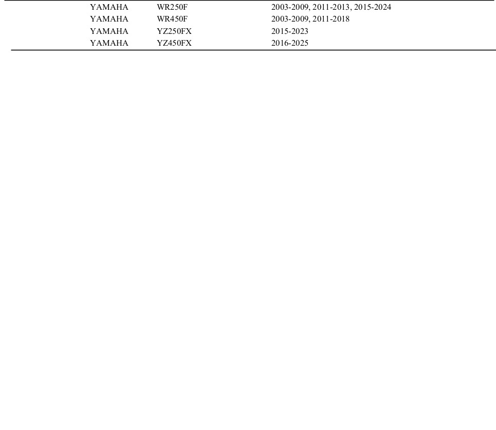 Tusk Motorcycle Enduro Lighting Kit - Beta / Sherco / Honda