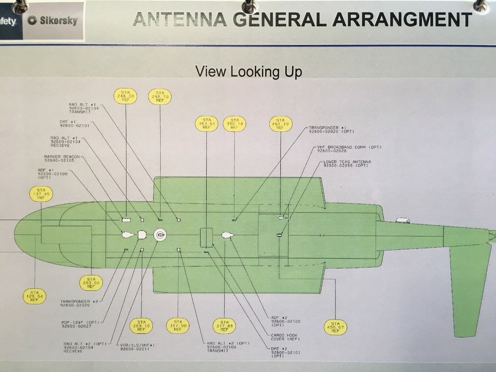Sikorsky S-92A Pilot Training & Familiarization Manual