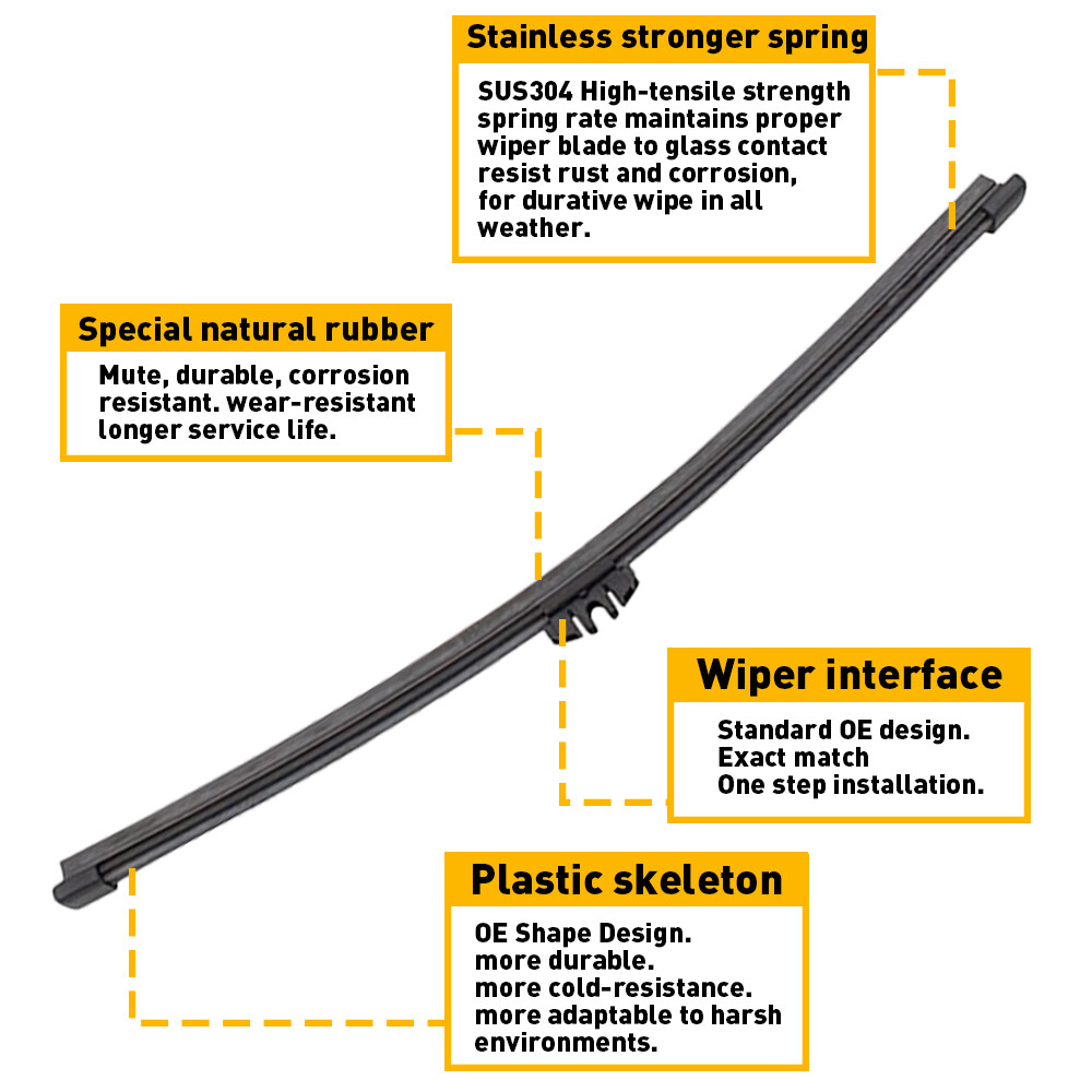 Rear Windshield Wiper Blade & Arm for Ford Explorer 2011-2019 Windscreen Wiper