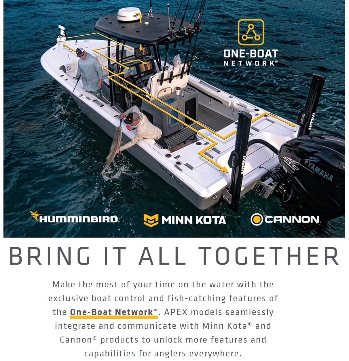 Humminbird APEX 16 MEGA SI+ GPS Chartplotter Bluetooth Fishfinder Display Only