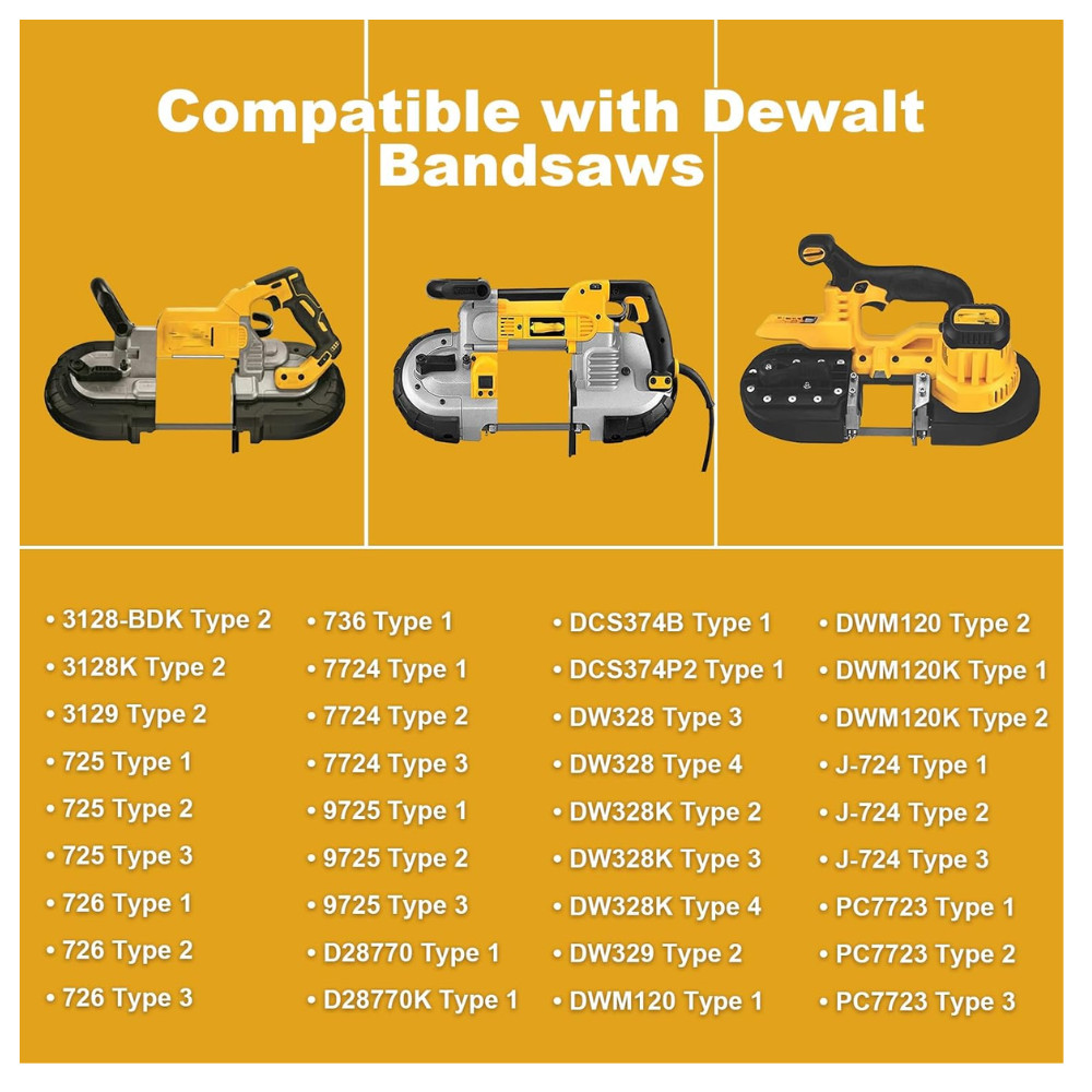 4 Pack 650721-00 Bandsaw Rubber Tires Replacement for Dewalt Band Saw Tires a...