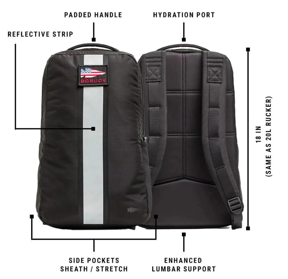 NWT GORUCK Basic Rucker 17L Backpack, Black, Durable Rucksack & MOLLE Daypack