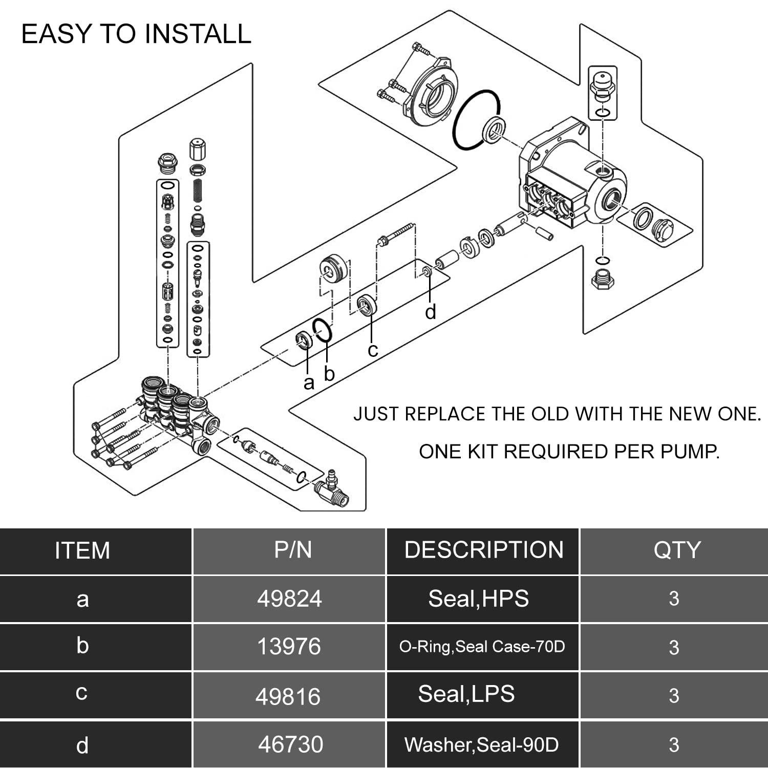 76975 Seal Kit 12Pcs For Cat Pump 4DNX Pumps 4DNX25GSI 4DNX27GSI CAT Seal Kit