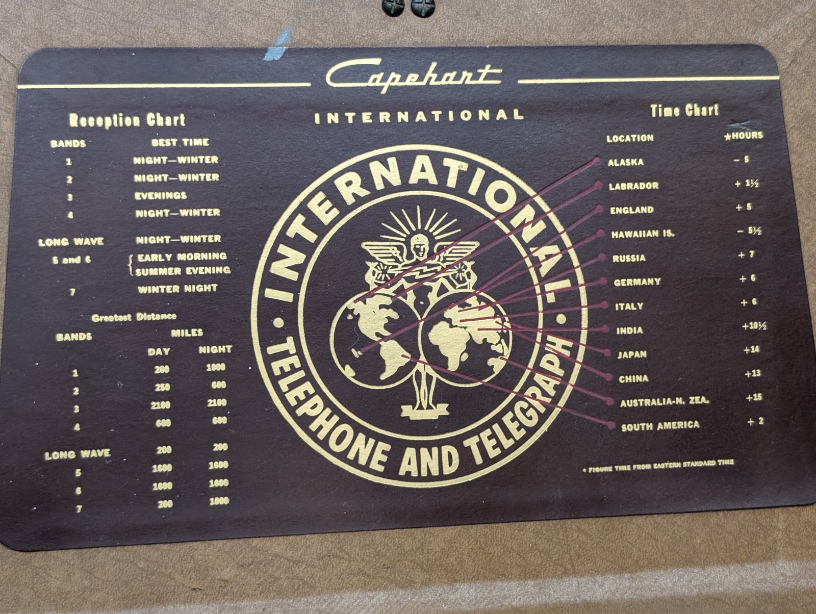 Capehart International 88P66BNL PORTABLE MULTIBAND TUBE RADIO - For Parts