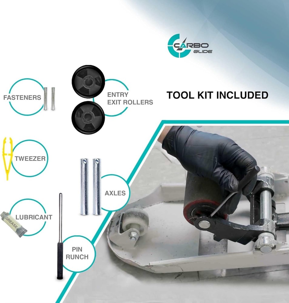 Heavy-Duty Pallet Jack Replacement Wheels Set