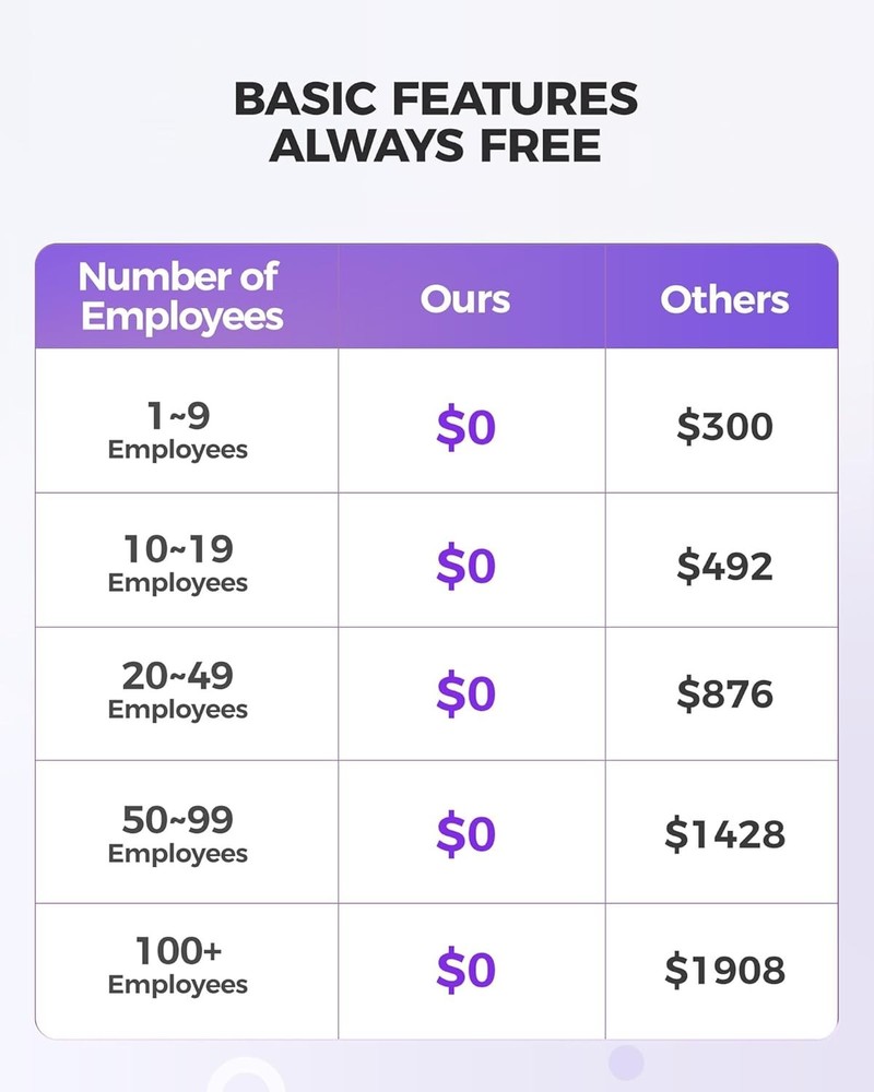 NGTeco Time Clock Cloud-Based with Touch Screen, 4-in-1 Remote Control