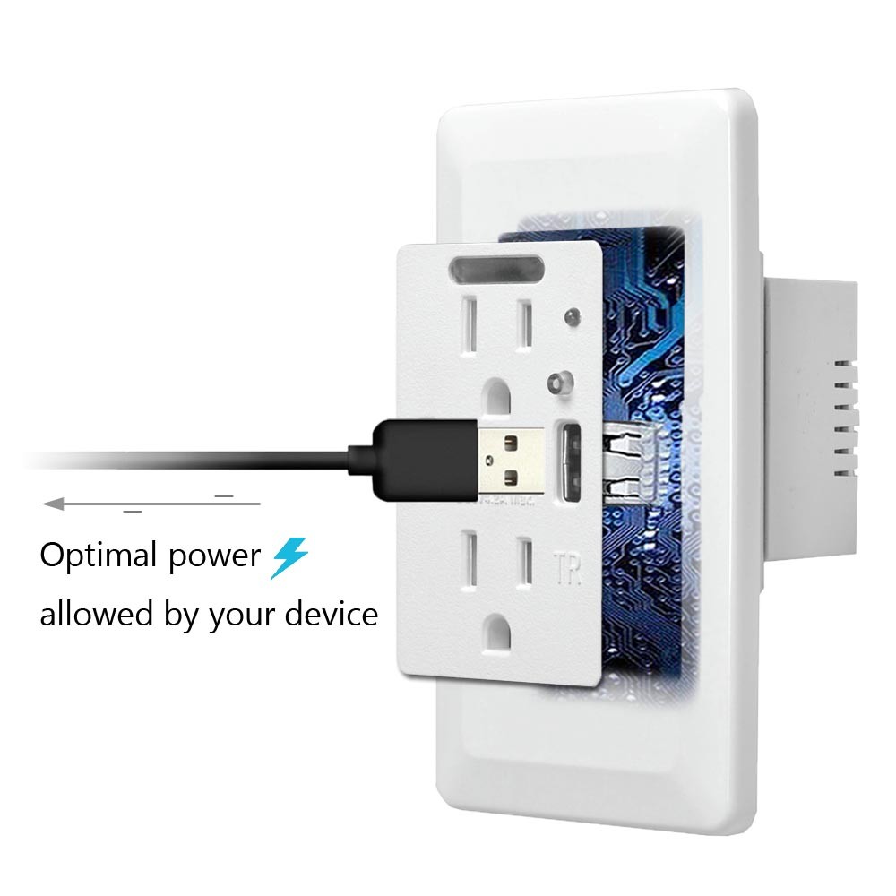12x High Speed USB Charger Wall Outlet, with Power-Saving Auto Nightlight Sensor