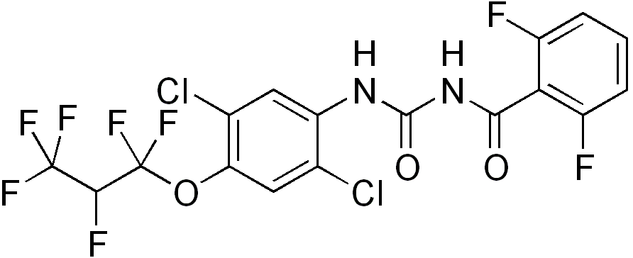 Lufenuron - Kill CANDIDA - Pharmaceutical grade powder
