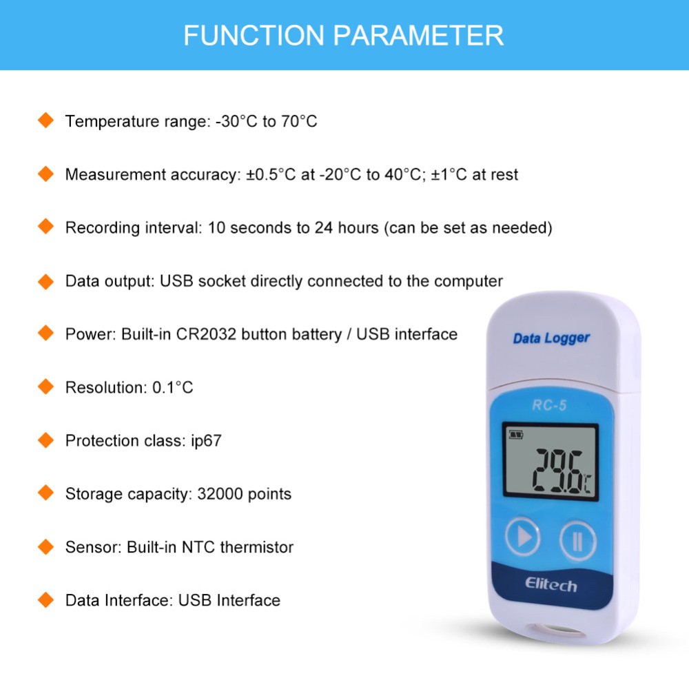 RC-5 High- Digital USB Temperature Data Logger for Warehouse1055