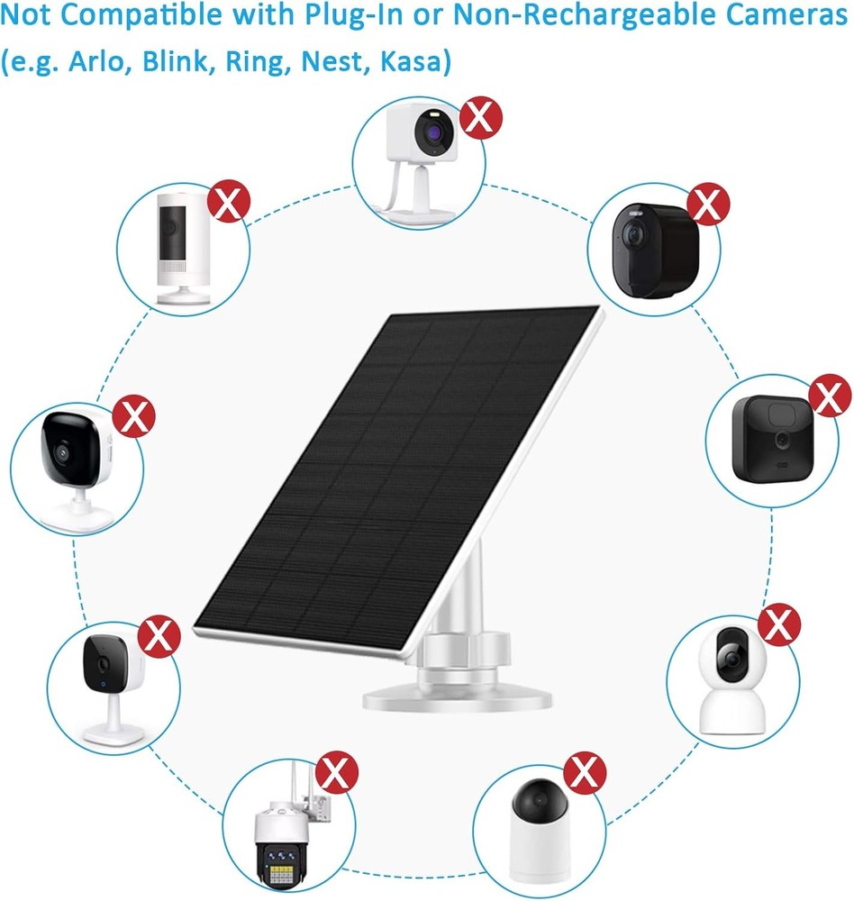 Solar Panel for Security Camera Solar Charger Waterproof C Solar Panel 2W 2 Pack