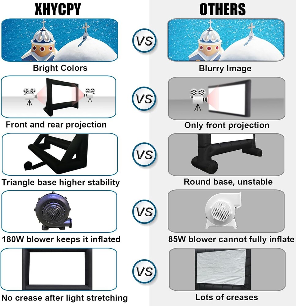 16ft Inflatable Outdoor Projector Screen with Blower Storage Bag