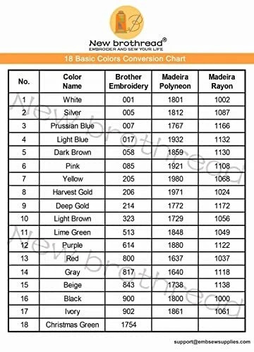 2 Pack Polyester Huge Spools Threads for Embroidery Machines Sewing