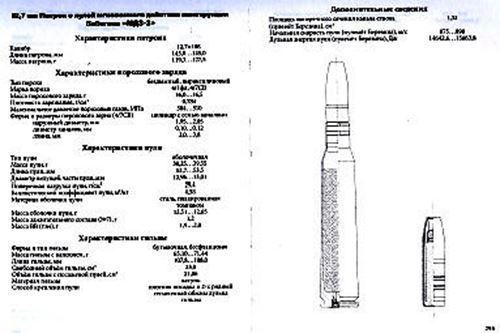 CD RUSSIAN SPECIAL SNIPER AMMUNITION REFERENCE CD, CARTRIDGE,SHELL,ORDNANCE NEW