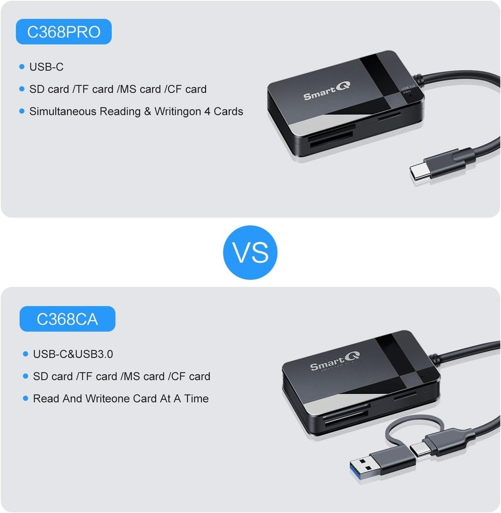 SD Card Reader, Memory Reader 4 in 1 USB C 3.0 Dual Connector A
