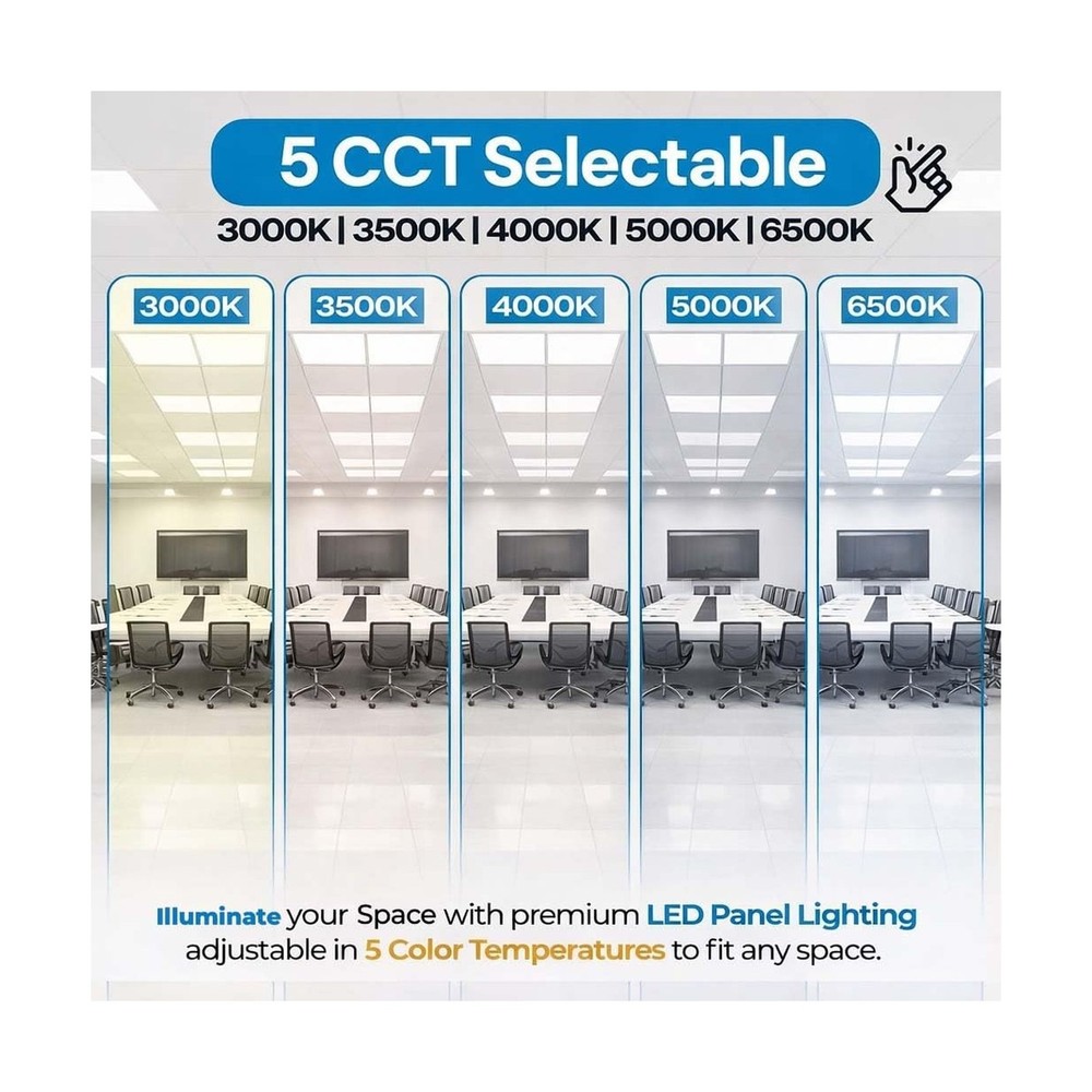 2 Pack 2x4 LED Flat Panel Light for Drop Ceiling, 9360lm Selectable 30W/40W/5...